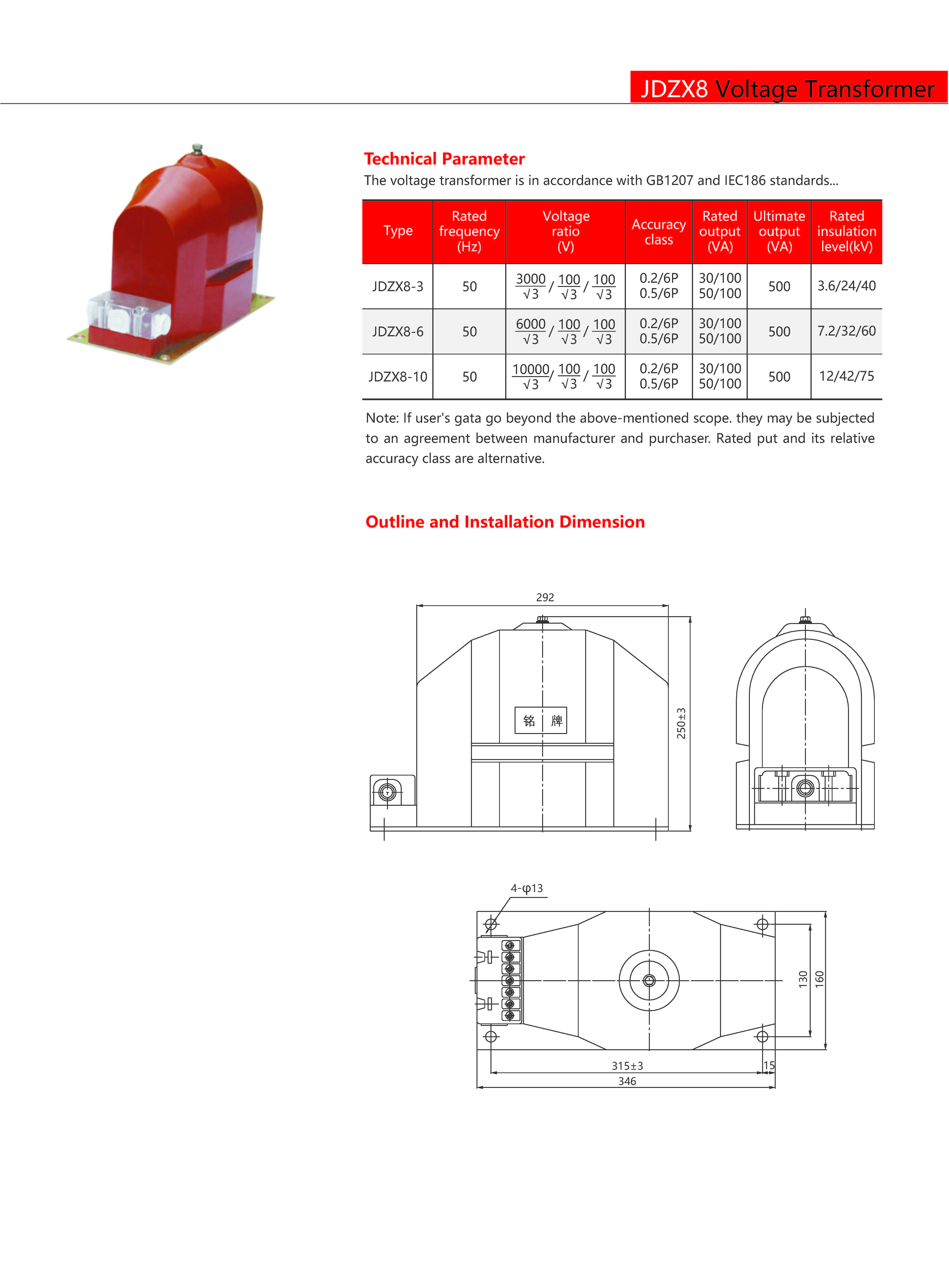 Technical Drawing